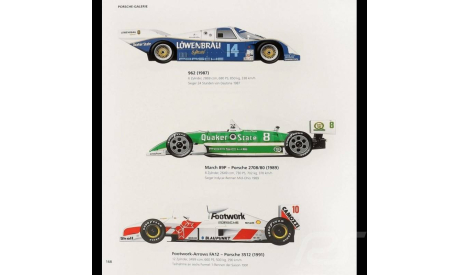 книга: Porsche 1981-2007, литература по моделизму