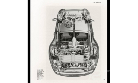 книга: Porsche 1981-2007, литература по моделизму