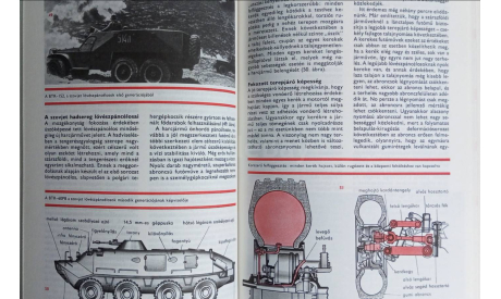 Книга-сборник ARSENAL-82, Венгрия 1982г. , 147 станиц, литература по моделизму