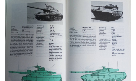 Книга-сборник ARSENAL-82, Венгрия 1982г. , 147 станиц, литература по моделизму