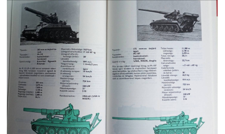 Книга-сборник ARSENAL-82, Венгрия 1982г. , 147 станиц, литература по моделизму