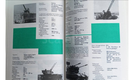 Книга-сборник ARSENAL-82, Венгрия 1982г. , 147 станиц, литература по моделизму