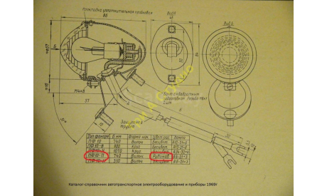Фонарь ПФ-10 красный  (А-043/2) предварительный заказ, запчасти для масштабных моделей, 1:43, 1/43, Студия ТРИ А, ЛиАЗ