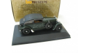 Bentley Speed Six Green 1930 г. Редкая Музейка!, масштабная модель, 1:43, 1/43, IXO Museum (серия MUS)