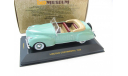 LINCOLN CONTINENTAL Green with Beige interiors 1939 г. Редкая Музейка!, масштабная модель, 1:43, 1/43, IXO Museum (серия MUS)