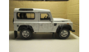 LAND ROVER DEFENDER  WELLY  1/24, масштабная модель, scale0
