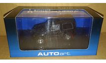 Mitsubishi Pajero SWB, масштабная модель, Autoart, scale43