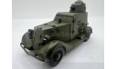1.  Бронеавтомобиль БА-20 (Уральский Сокол), масштабная модель, 1:43, 1/43