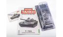 Наши Танки №1, Т-72А, масштабные модели бронетехники, Наши Танки (MODIMIO), scale43