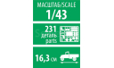 Сборная модель KAMAZ-65115 Самосвал, сборная модель автомобиля, КамАЗ, Звезда, scale43
