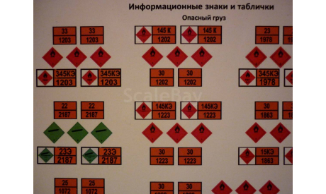 Информационные знаки и таблички, литература по моделизму