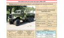 Кит Краз 255 АКЦ- 4-255, сборная модель автомобиля, scale43