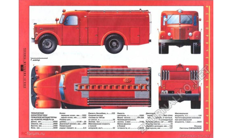 Кит Пожарная АЦ 45 ( Маз 205.), сборная модель автомобиля, scale43