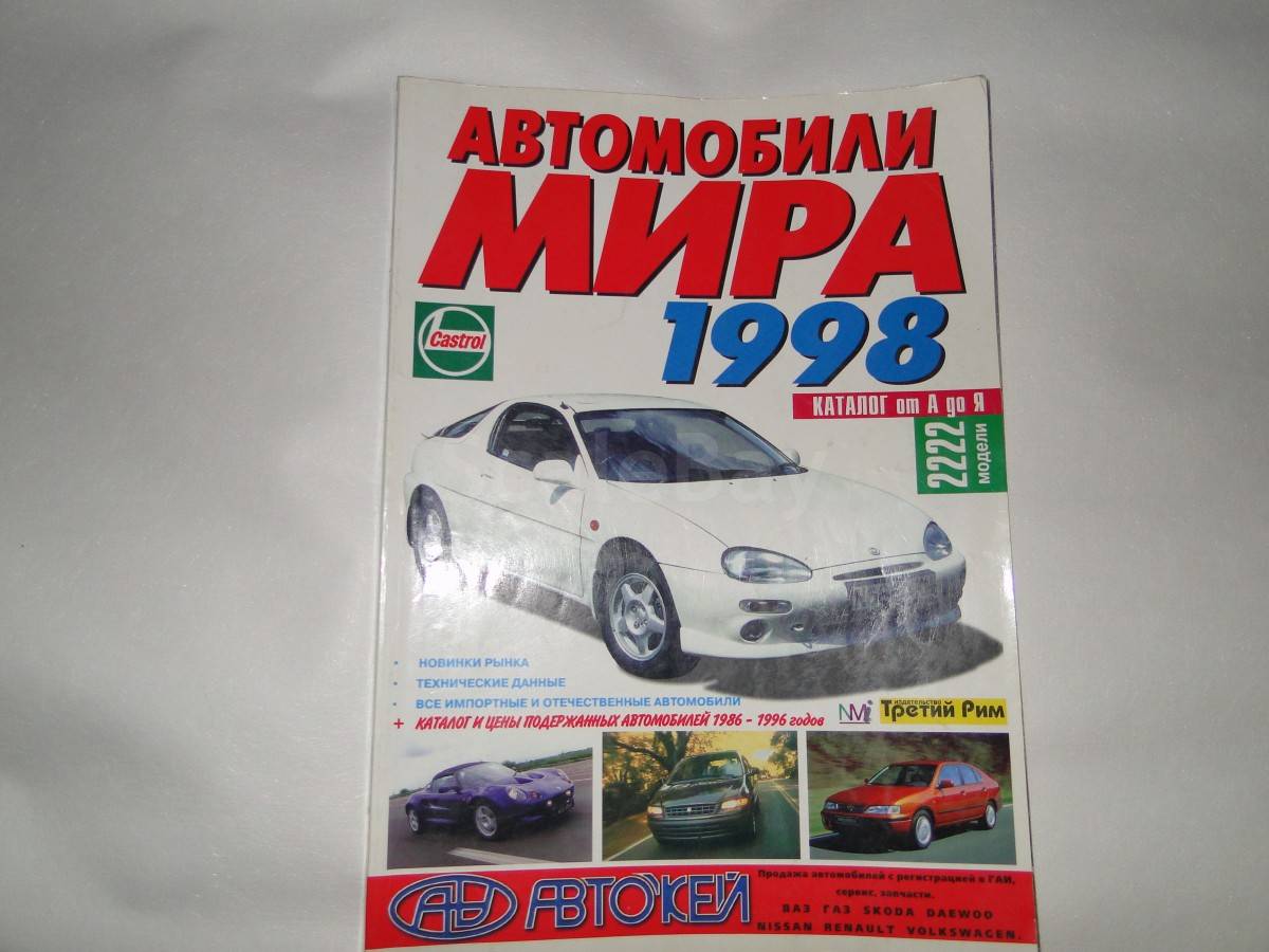 Журнал автомобили мира 1997