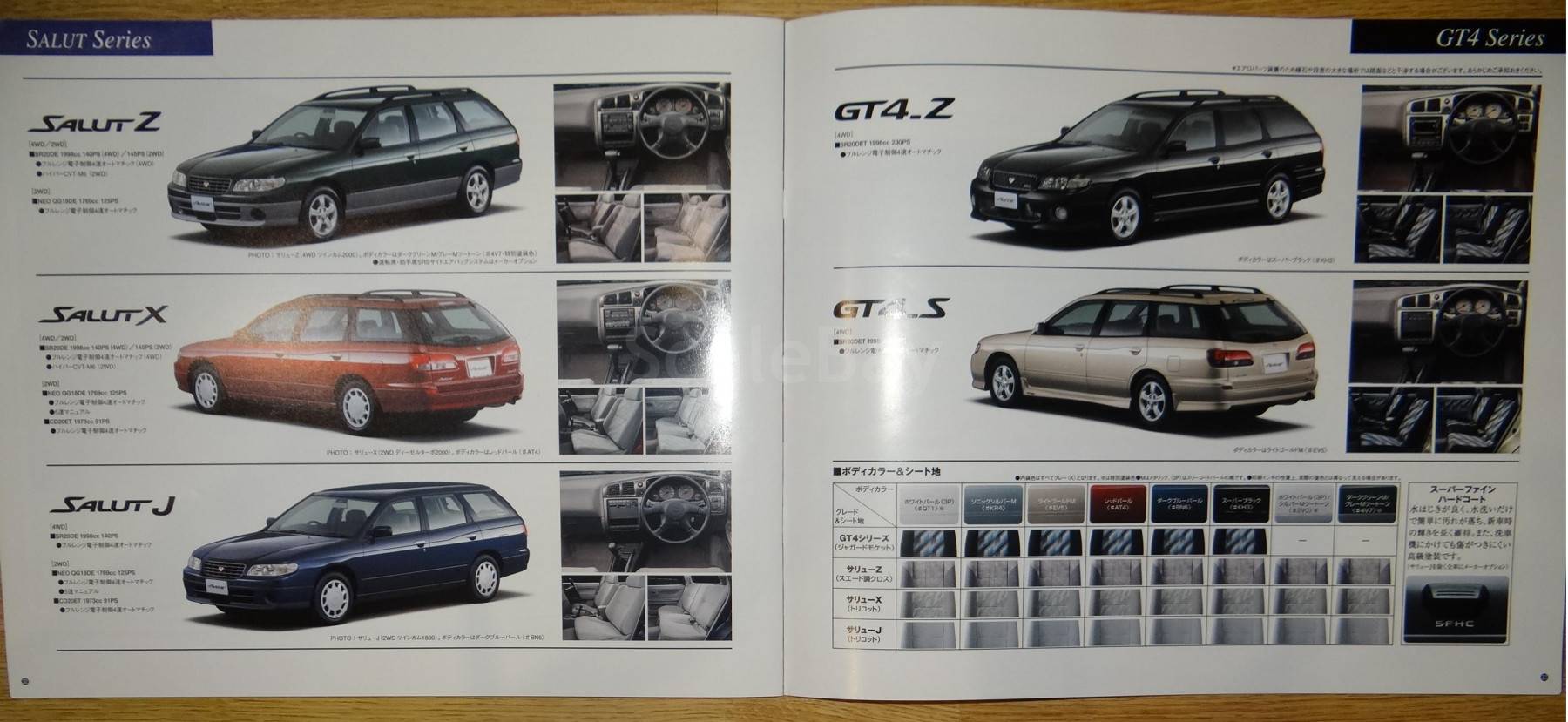 Каталог 37. Nissan Avenir 2000 Brochure pdf. Nissan Avenir booklet katalog\. Рекламные каталоги японских автомобилей. Книга по ремонту Nissan Avenir.