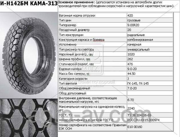 Резина кама 214 характеристики